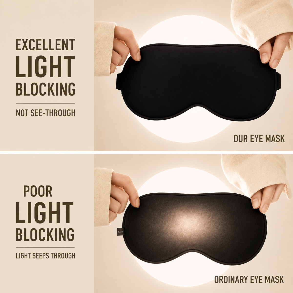 Comfortable Full Coverage Sleep Mask – KOLLSHAY